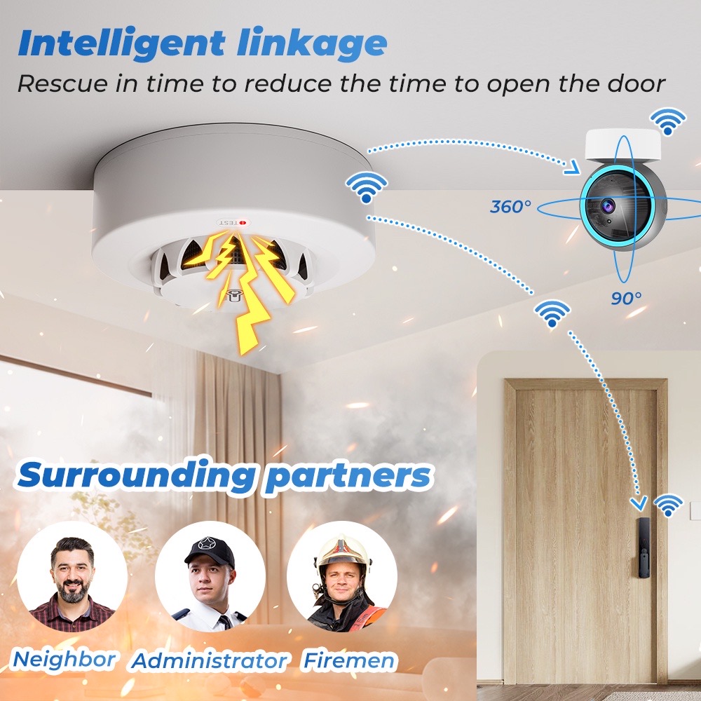 Tuya WiFi 温度と湿度センサー 煙探知機 保護アラー - Smoke Leak Detector のレビューと価格